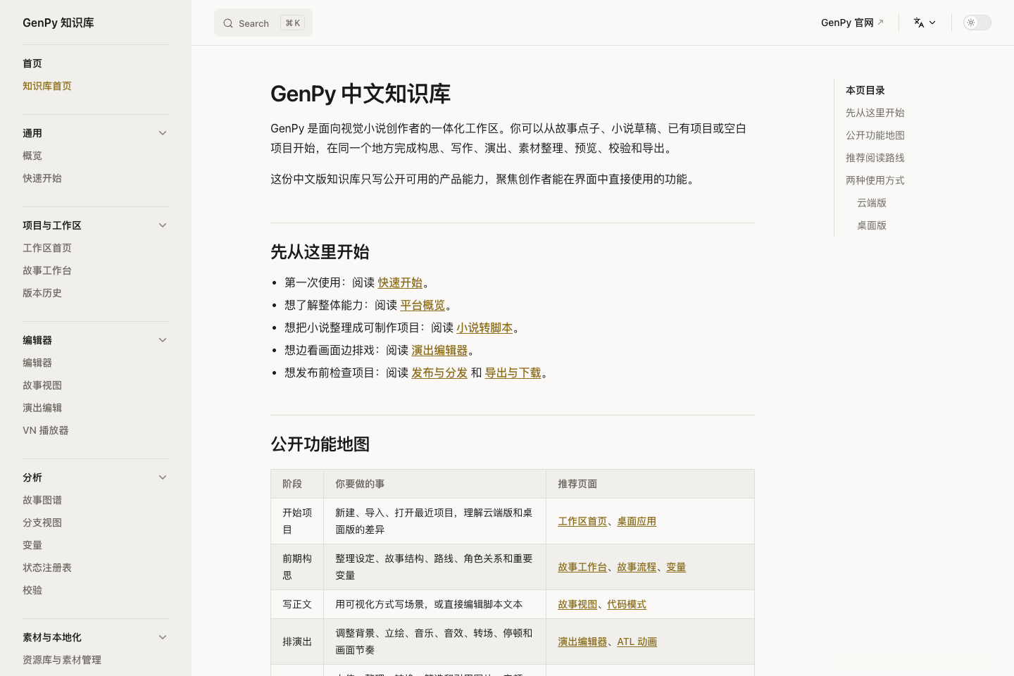 GenPy 中文知识库首页截图